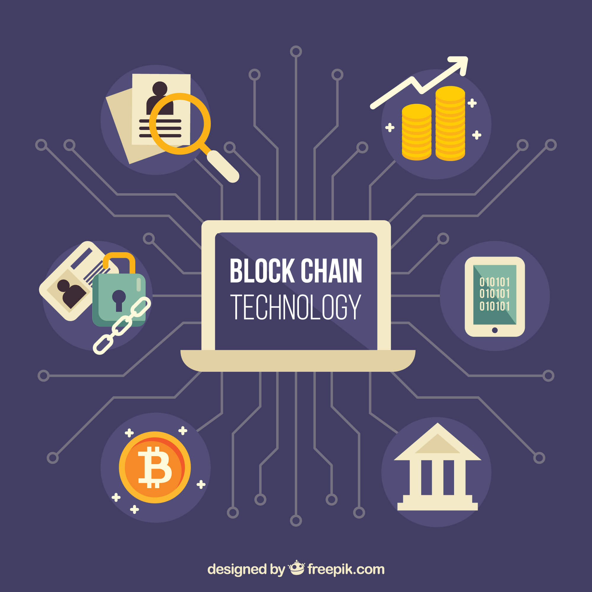 What is Blockchain?